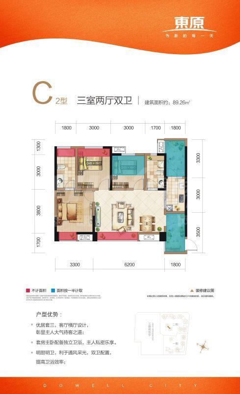 C2、