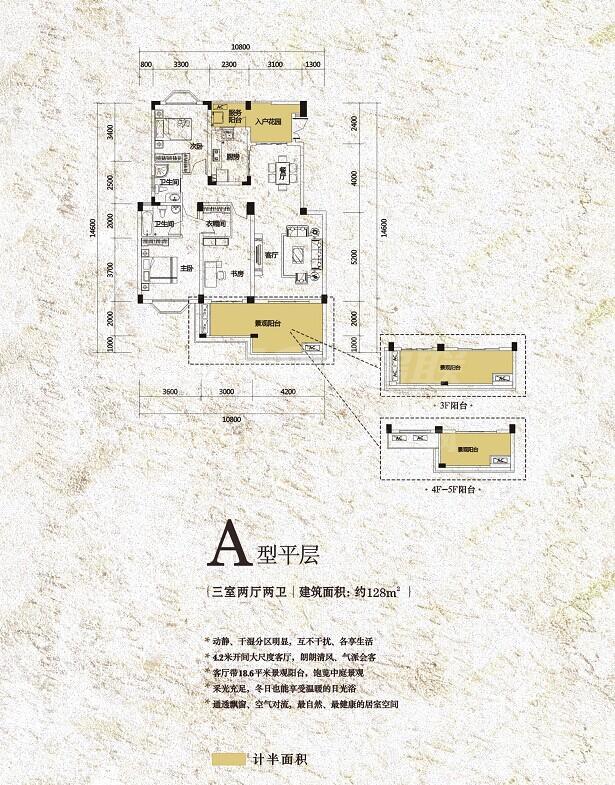A型平层