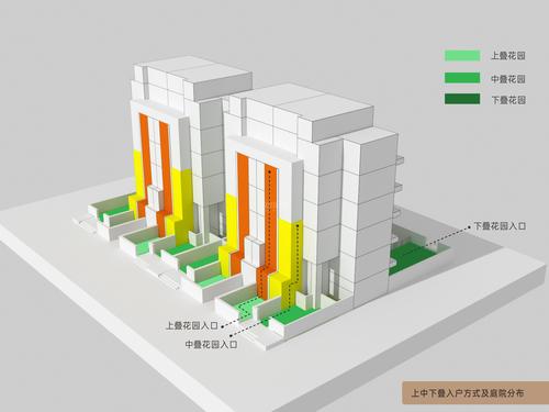 锦江崇德雅苑1期配套图