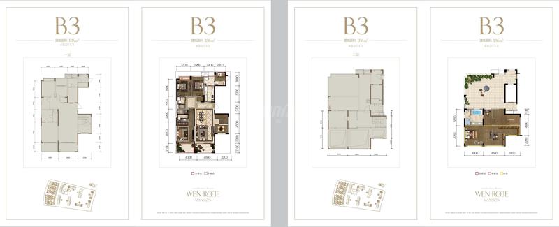 B3