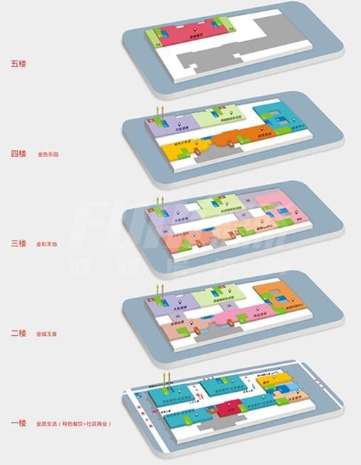 一层商业街