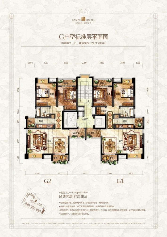 G1 (带底商)