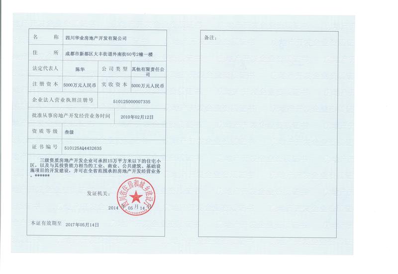 资质