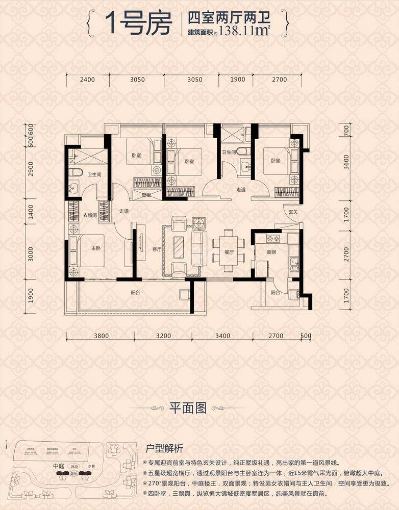 1栋1号房
