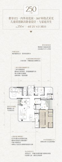 仁和春天二十九号院1期4室2厅4卫250.00平户型