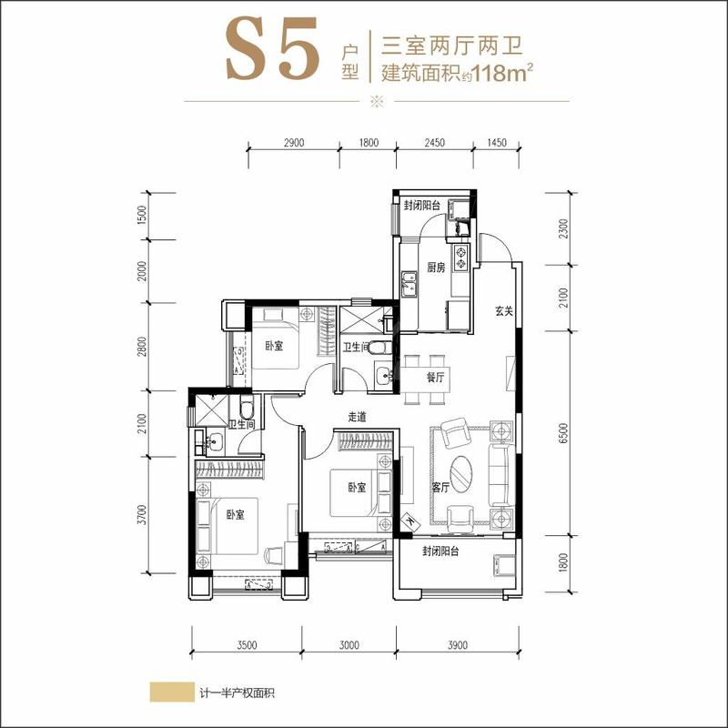 S5