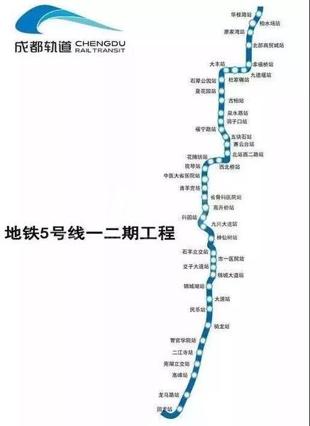 地铁5号线站点