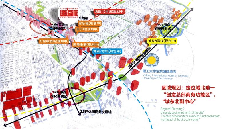 区域规划图